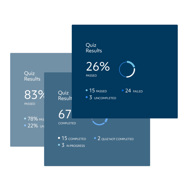 CDTA-Reports-Examples